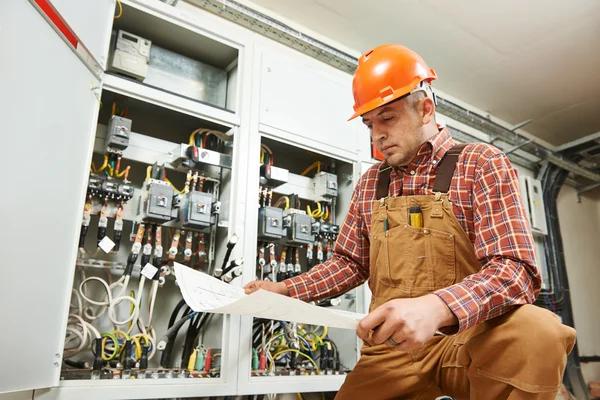 Top Benefits of Scheduled Electrical Maintenance Services