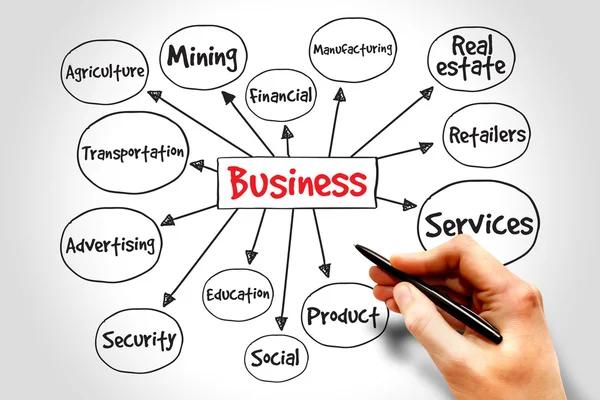 Discover Trusted Transportation Companies in New Jersey for Every Need
